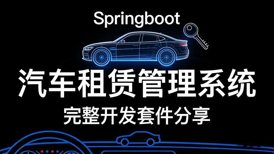 基于springboot汽车租赁管理系统的设计与实现s06zt7na(程序,源码